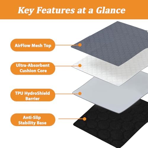 Washable Pee Pads for Dogs 2 Pack Reusable Puppy Pads Super Absorbent Waterproof Non Slip Dog Potty Training Pad 28x40 Inch for Crate Playpen Floor Protection