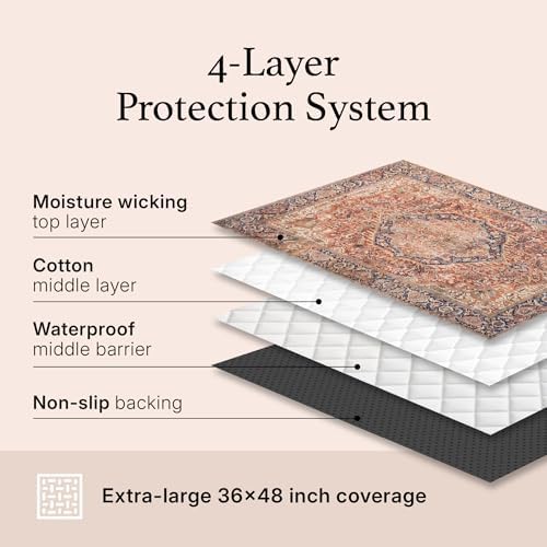 Lovewag Reusable Washable Dog Pee Pads, Mahogany Weave 36x48, 2 Pack