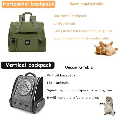 Pet Backpack Carrier for Small Dogs Medium Cats, Puppies,Breathable and Collapsible Design, Portable Travel Bag for Bearded Dragon,Rabbit Cage (Green, Small)