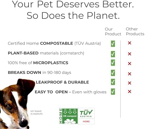 100% Certified Home Compostable Dog Poop Bags, Extra Thick, Plant-Based, Plastic-Free, Unscented, 240 Bags (16 Rolls), Leakproof & Easy Open