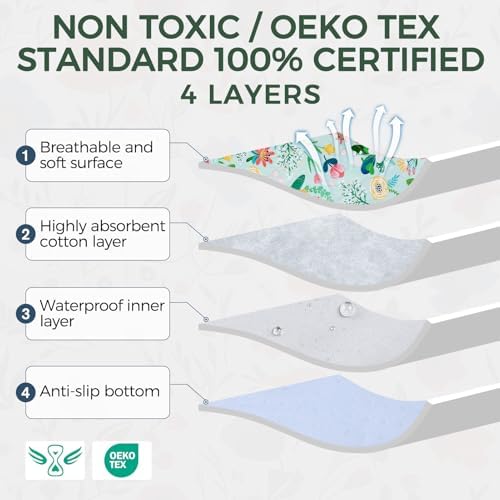 Homimp Washable Pee Pads for Dogs,2 Pack Spring Floral Reusable Puppy Pads Waterproof,Absorbent and Leakproof Dog Pee Pads,Non Slip Puppy Training Pads,Pet Mat for Floor,Whelping,Teal 18"x24"