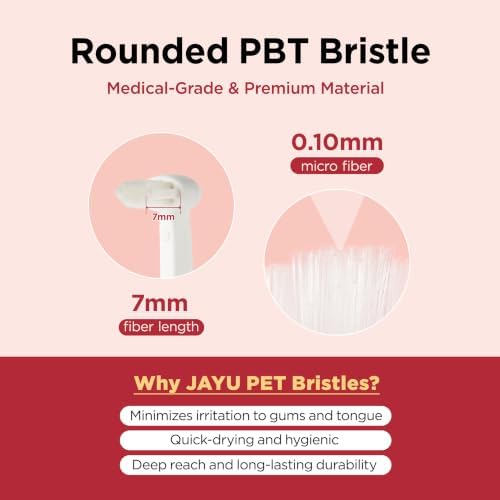 JAYU PET Dental Care Brush (Soft Bristles) 5ea - Dog Toothbrush, Cat Toothbrush, Dental Care for Kitten and Small Dogs, Removing Old Plaque and Tartar, Cat Teeth Brushing & Easy Cleaning