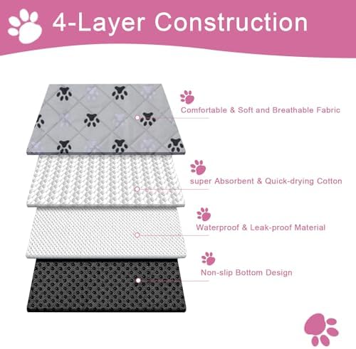 JERIA 2 Pack 36"x 41" Waterproof Non Slip Wee pad，Reusable Washable Pee Pads for Dogs，Absorbent and Leakproof Training Mats for Potty, Bed, Sofa, Potty Training