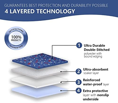 Washable Pee Pads for Dogs + Pet Grooming Gloves - Waterproof & Non-Slip Fast Absorbing Puppy Potty Training Pads,Reusable Whelping Pads, Pee Pad for Guinea Pig Cage,Dog Playpen Mat
