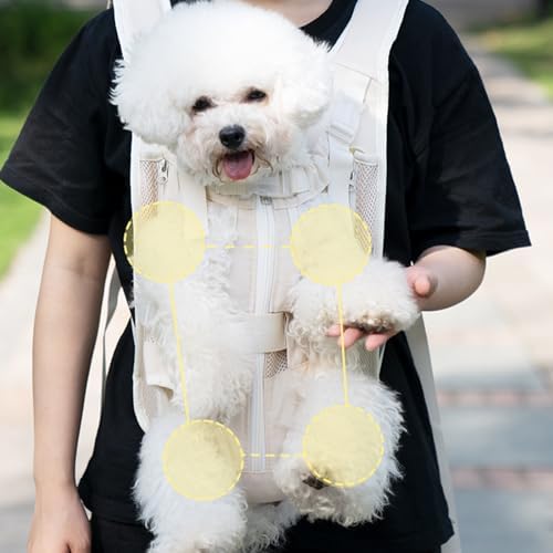Dog Carriers for Small Dogs Backpack, Legs Out Easy-Fit Dog Front Carrier, Ventilated Mesh Dog Travel Back Pack, Adjustable Pet Backpack for Walking Biking Hiking Camping Outdoor,Medium