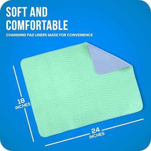 4 Pack Washable Pee Pads for Dogs 18" x 24", Waterproof Dog Training Pads