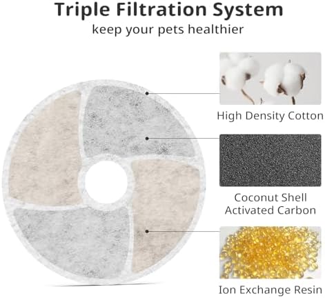 Cat Pet Water Fountain Filters, 10 Pack Replacement Filters Fit for Square 2.2L/73oz Automatic Pet Fountain, Diameter 4.1 Inch Filter with Triple Filtration System (10+10+10)
