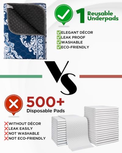 Washable Pee Pads for Dogs 24" x 36" - 2 Pack, Navy Blue, Stylish Reusable Puppy Training Pads - 100% Waterproof & Leak-Proof & Non-Slip, Potty Pads for Whelping, Crate, Floor