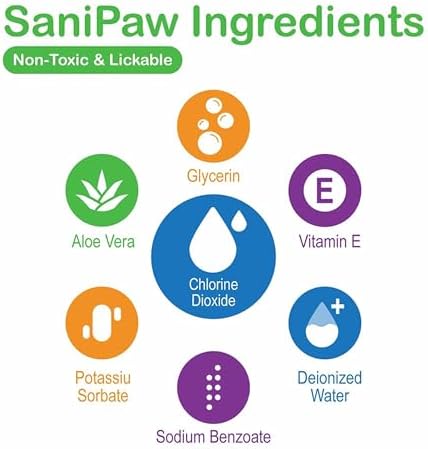 PawZ SaniPaw Dog Paw Cleaner and Odor Eliminator Spray, 8 Oz Paw Sanitizer and Dog Repellent Spray, 2 Pack