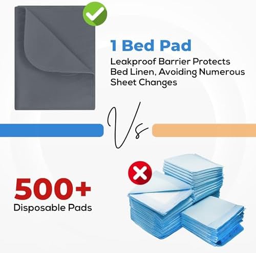 4 Pack Waterproof Reusable Heavy Absorbency Incontinence Bed Pads 34"x52"