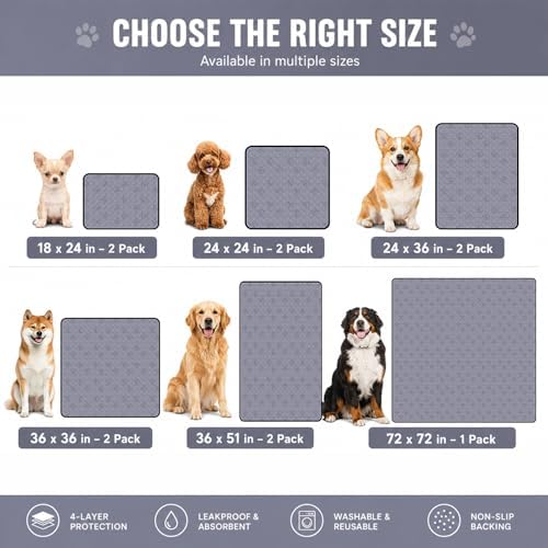Washable Pee Pads for Dogs 1 Pack, Reusable Waterproof Leak-Proof Puppy Training Pads, Super Absorbent Non-Slip Dog Whelping Pads for Crate, Playpen, Bed & Floor (72"x72" Gray)