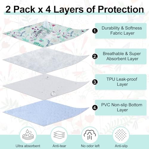 BEAUTYZOO 2 Pack Washable Pee Pads for Dogs,Reusable Puppy Pad 24x36 Floral