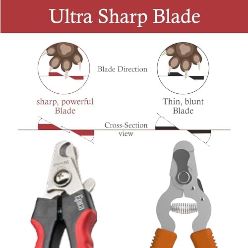 Epica Dog and Cat Nail Clippers, Claw Trimmer, Safety Guard, Easy & Safe