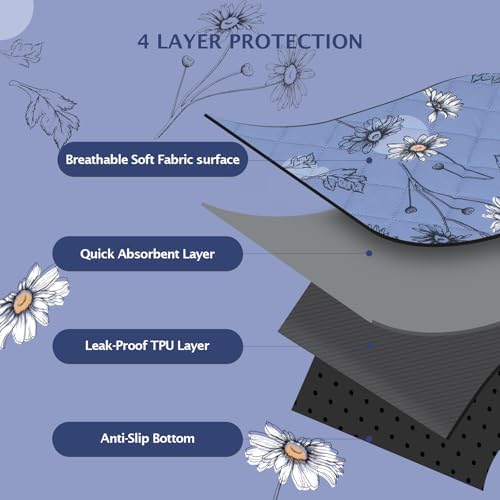 IEUUMLER Washable Pee Pads for Dogs, 2 Pack Non-Slip & Waterproof Pack Whelping Pad, Reusable Washable Puppy Potty Training Pad with Fast Absorbent for Playpen EU007 (Gray Blue Daisy, 36"X24"-2pcs)