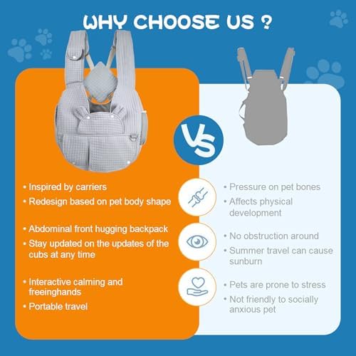 Carry Small Dogs and Cats for Versatile Pocket Portable Pet Front Backpack ，Reducing Back Pain, for outings,Travel, cat Sling Carrier,Grey