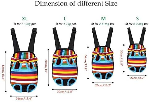 Pet Dog Carrier Backpack Mesh Camouflage Outdoor Travel Products Breathable Shoulder Handle Bags for Small Dog Cats (M, Black)