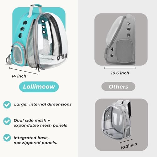 Lollimeow Cat Carrier Backpack, Expandable Bubble Pet Carrier for Cats and Small Dogs, Airline Approved Travel Backpack for Hiking, Walking & Outdoor Adventures - Supports up to 16 lbs