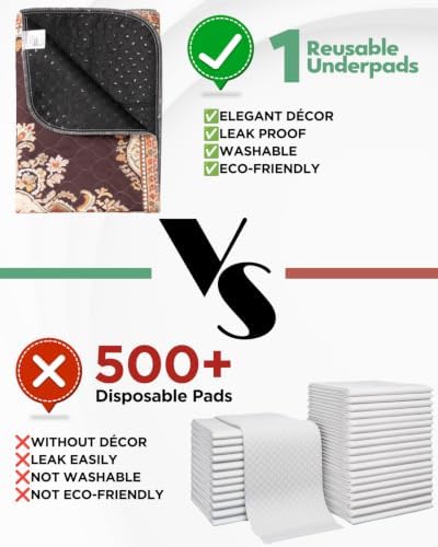 Washable Pee Pads for Dogs 36" x 36" - 2 Pack, Brown, Stylish Reusable Puppy Training Pads - 100% Waterproof & Leak-Proof & Non-Slip, Potty Pads for Whelping, Crate, Floor