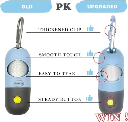 Dog Poop Waste Bags Holder with LED Flashlight|Cute Doggie Poo Bags Dispenser for Pet Leash|Trash Waste Bags Carrier with Potty Bags Clip Fastener LR44 Button Cells Included(2 Pack) (Sky Blue)
