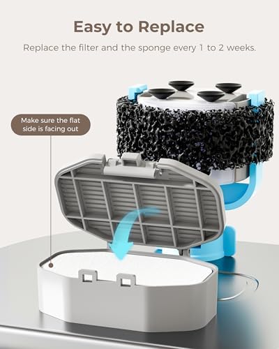 Neareal Official Cat Water Fountain Filters Replacement & Pre-Filter Sponges for 3.2L/108oz Automatic Pet Fountain Dog Water Fountain
