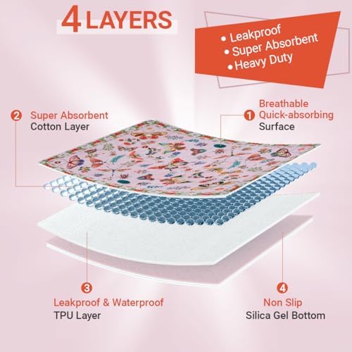 Pink Large Absorbent Reusable Washable Pee Pads for Dogs, 2 Pack 48"x36"