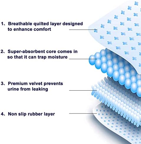 Replacement Washable Pee Pads for Dogs Puppy Potty Training to Pee & Poop