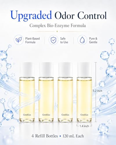 Nano Blue Light Deodorizer Spray Refill Pet & Home Odor Eliminator