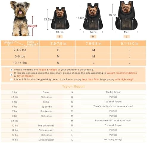 WOYYHO Pet Dog Carrier Backpack, Ventilated Mesh Small Dog Front Backpack
