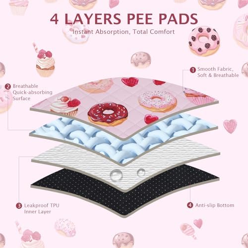 IEUUMLER Washable Pee Pads for Dogs, 2 Pack Cake Pattern Reusable Waterproof Puppy Potty Pads, Non-Slip Absorbent Pet Training Pads for Playpen Crate Bed EU015 Pink Cake, 24x18