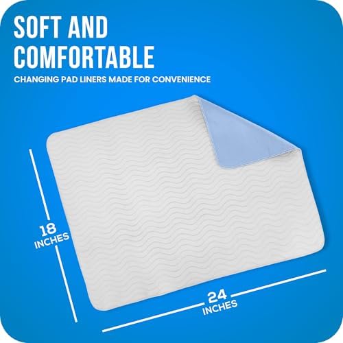 4 Pack Washable Pee Pads for Dogs 18" x 24", Waterproof Dog Training Pads