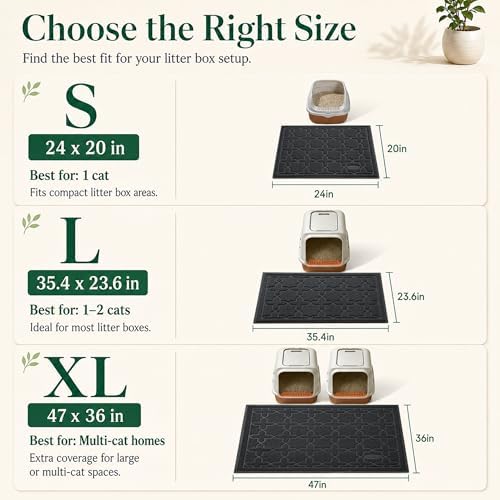 Yimobra Cat Litter Mat, Waterproof Litter Trapping Mat, 47x36, Black
