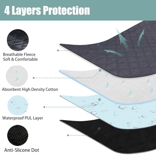 Octagon Dog Playpen Mat Washable Leakproof Anti-Slip Pet Liner