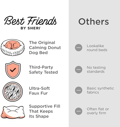 Best Friends by Sheri The Original Calming Donut Dog Bed for Extra-Large Dogs up to 150 lbs, Shag Faux Fur, Lavender, 45" x 45"