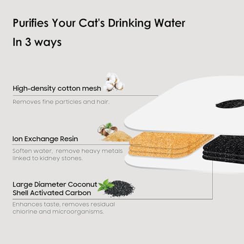 16-Pack Cat Water Fountain Filter Replacement for Catit PIXI