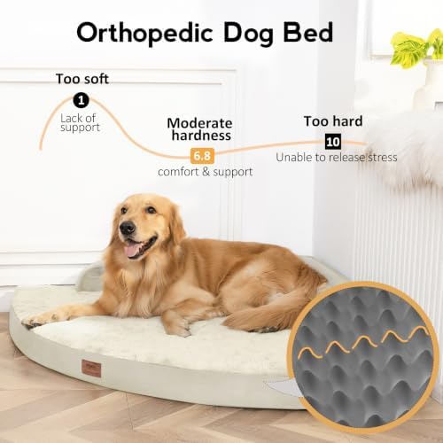 MEKIY Jumbo Orthopedic Waterproof Dog Bed with Sides for Extra Large Dogs