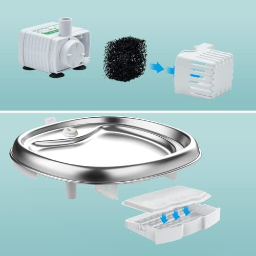 cat water fountain filter Replacements for 120oz/3.5L Stainless Steel D90 Pet Water Fountain,(Pump filter x4, Carbon Resin Filters x8)