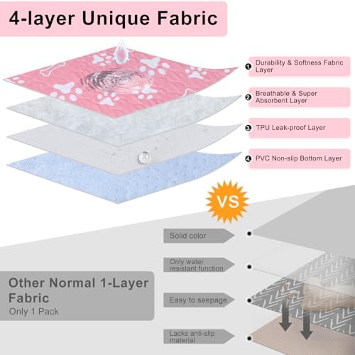BEAUTYZOO 4 Pack Washable Pee Pads for Dogs,Reusable Puppy Pads 24x36 Pink