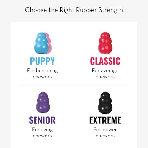 KONG Puppy - Natural Teething Rubber Chew Toy for Dogs - Stuffable Dog Toy for Extended Playtime - Chew & Fetch Toy for Puppies - for XS Puppies - Pink (Pack of 3)