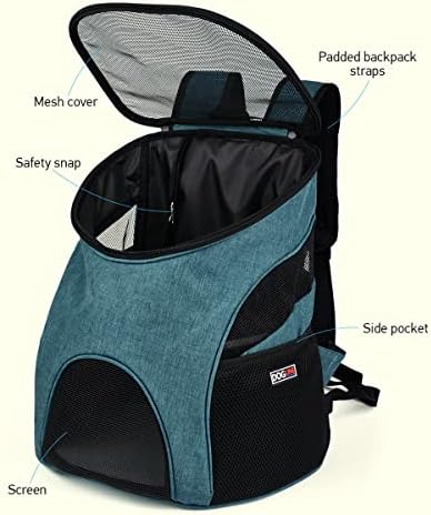Dogline Front and Backpack for Dogs/Cats - Two Sizes - Airline Approved - Small, Teal