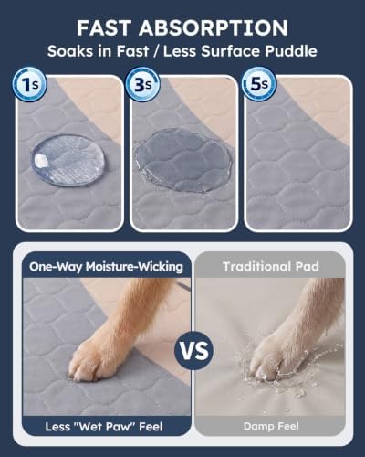 Yoofoss Washable Pee Pads for Dogs and Cats, Super Absorbent Reusable Dog Training Pads with Waterproof, Non-Slip Backing, Geometric Beige Gray, 36x36 Inch,2 Pack