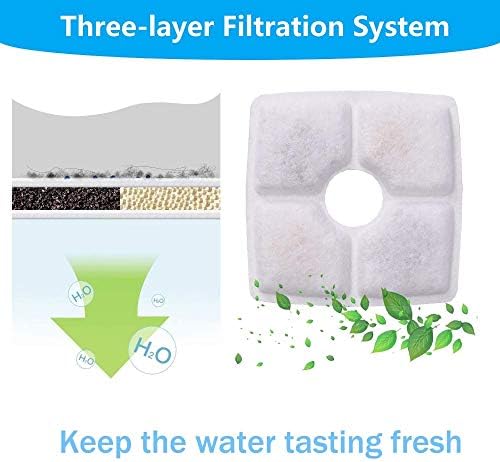 FASOON Cat Water Fountain Filter, Pet Fountain Filters, 8 Count, Removes Impurities, Resin Material