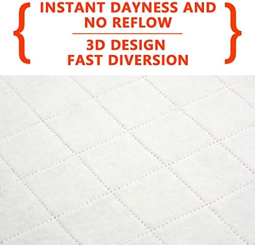 Washable Pee Pad for Dogs of 2Pack Reusable Puppy Non-Slip Pet Training Pads（Pink,36*72"）