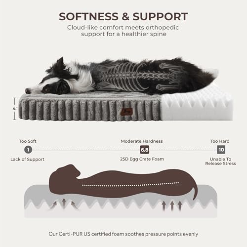 Orthopedic Large Dog Bed，Waterproof Washable Dog Crate 41x27 Grey