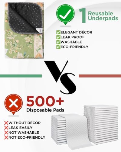 Washable Pee Pads for Dogs 36" x 36" - 2 Pack, Green, Stylish Reusable Puppy Training Pads - 100% Waterproof & Leak-Proof & Non-Slip, Potty Pads for Whelping, Crate, Floor