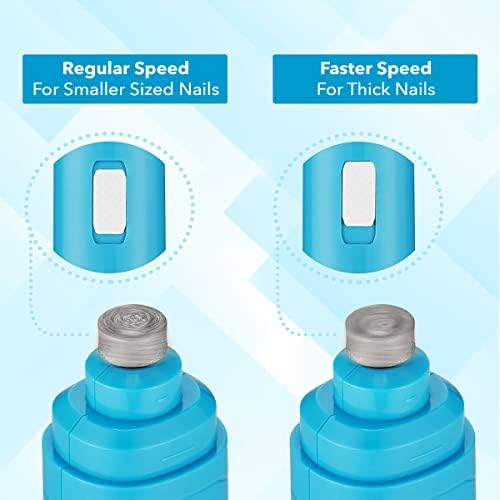 BOSHEL Dog Nail Clippers & Dog Nail Grinder - Dog Trimmer With Safety Guard & Razor Sharp Blades - Rechargeable 2 Speed Electric Grinding Tool – Safe Dog Nail Trimmers For Small & Large Pets.