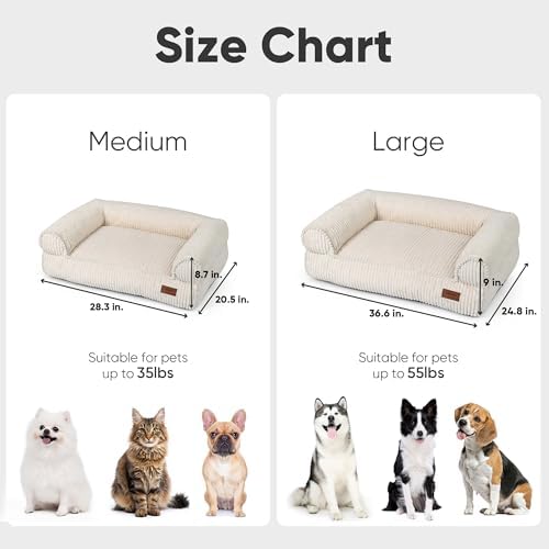 FUKUMARU Cute Dog Bed, Thickened Orthopedic Dog Sofa, Waterproof&Washable