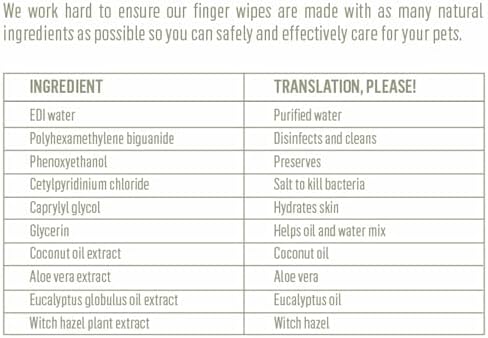 70 Ear Finger Wipes for Dogs - Finger Ear Wipes for Dogs - Dog Ear Cleaner Finger Wipes - Dog Ear Wipes Finger - Dog Ear Wipes Cleaning - Dog Ear Cleaning Pads - Clean Ear Finger Pads for Dogs