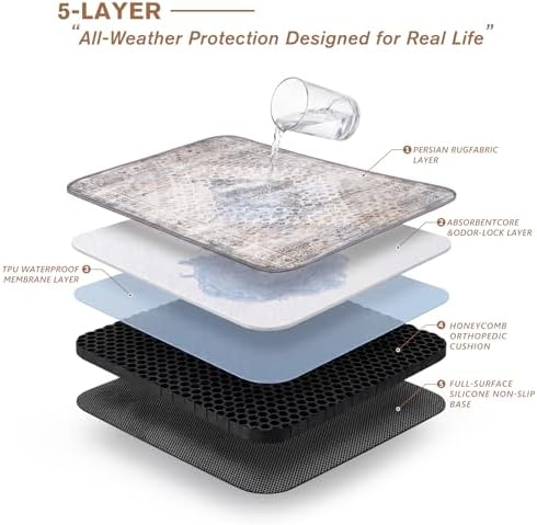 Washable Reusable Dog Pee Pads for Cats 2 Pack Waterproof Non-Slip