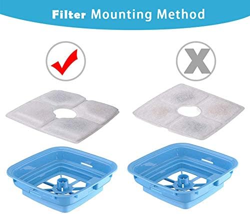 8-Pack Cat Water Fountain Filter, Replacement Fountain Filters for Square 84oz/2.5L Automatic Pet Fountain Cat Water Fountain