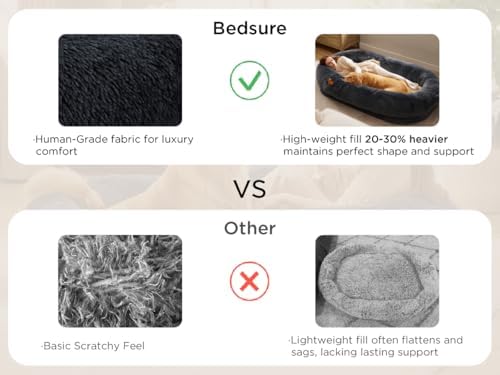 Bedsure Human Dog Bed for Adult, Plush Giant Calming Nest Bed Orthopedic